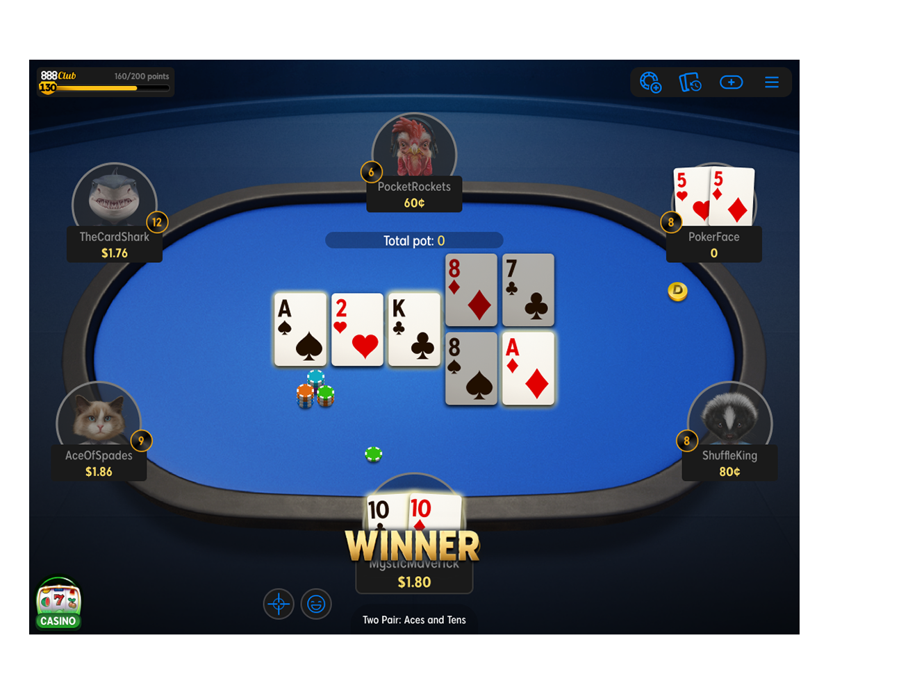 winner-usd